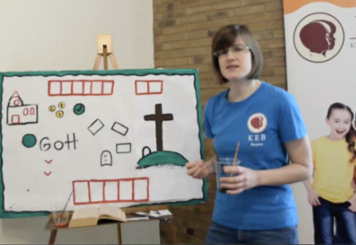 Wie komme ich zu Gott in den Himmel? Vorschau