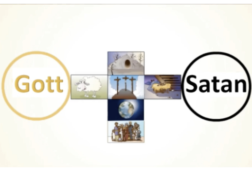 Gottes Heilsplan - Quiz Vorschau