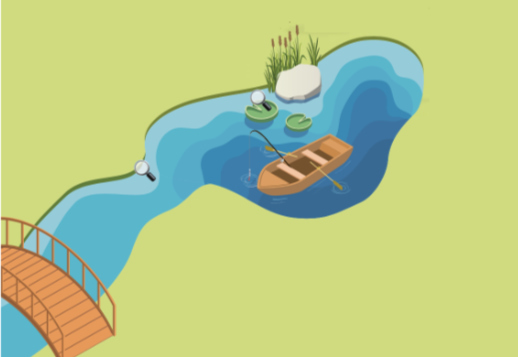 Kommst du mit zum Angeln? Vorschau