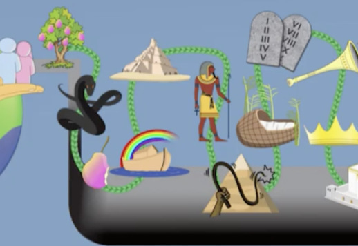 Alles wird gut! Vorschau